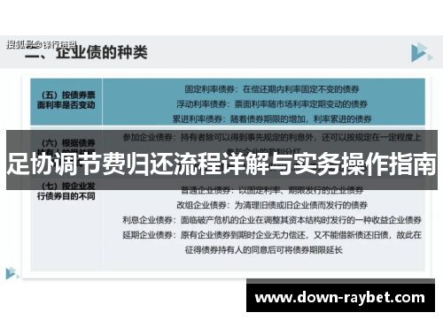 足协调节费归还流程详解与实务操作指南 足协调节费归还流程详解与实务操作指南
