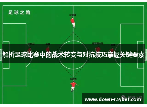 解析足球比赛中的战术转变与对抗技巧掌握关键要素 解析足球比赛中的战术转变与对抗技巧掌握关键要素