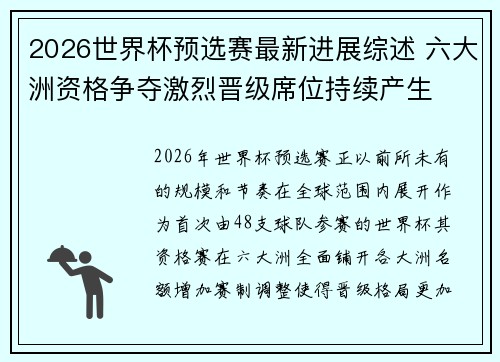 2026世界杯预选赛最新进展综述 六大洲资格争夺激烈晋级席位持续产生